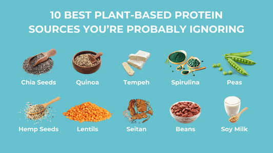 Food Chart: 10 best plant-based protein sources