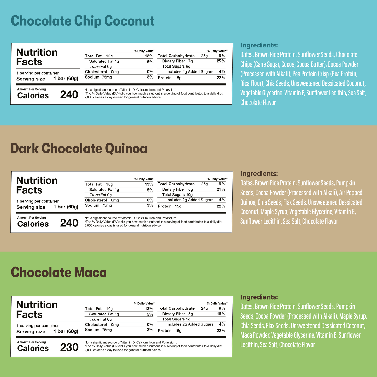 Ingredients List of 3 Types Of Chocolate Protein Bars