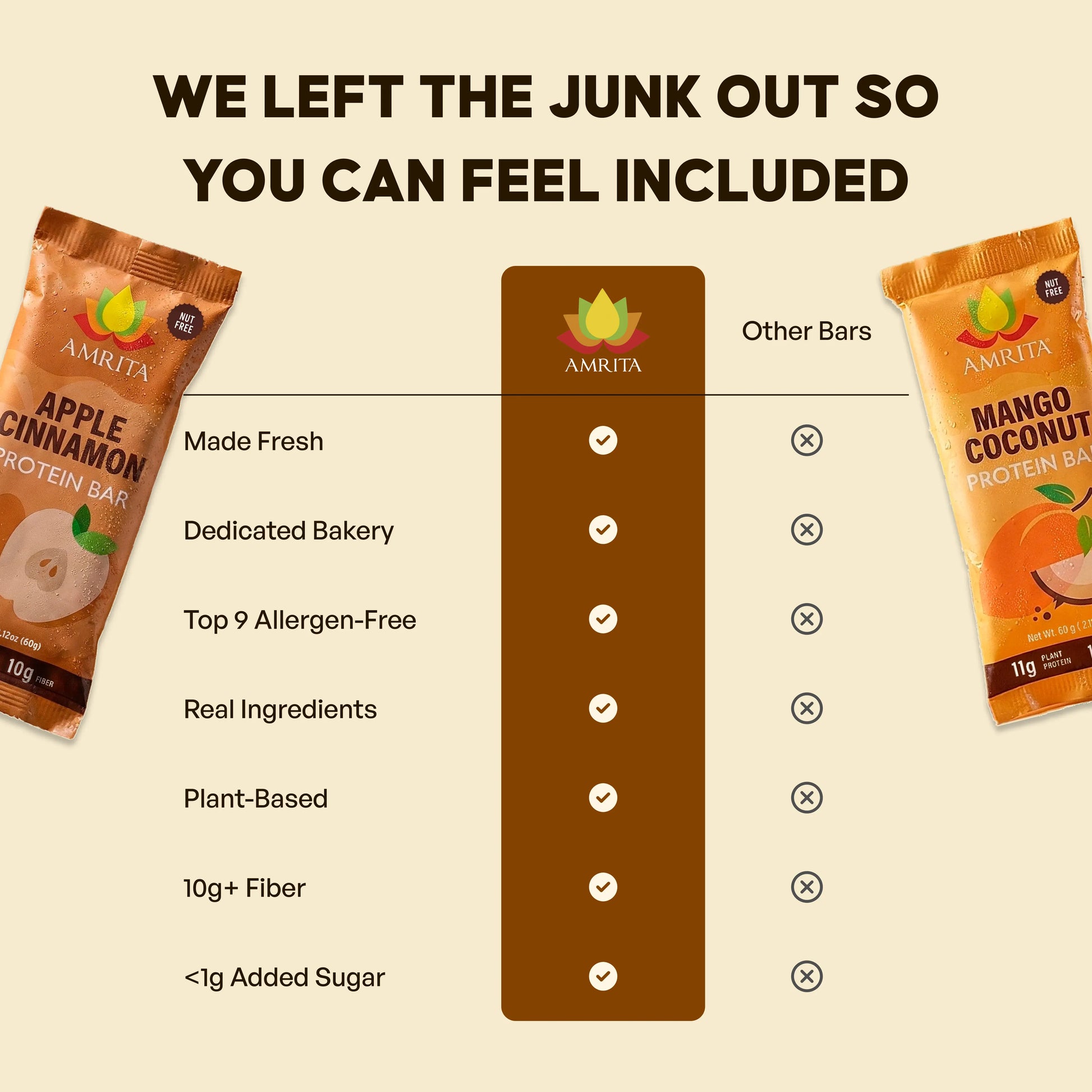 amrita-health-foods Build Your Bundle Protein Bars