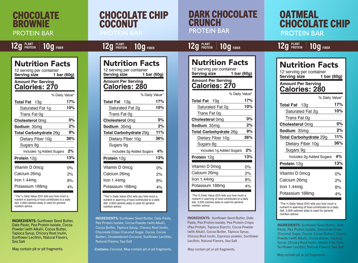 amrita-health-foods High Protein Bars Starter Pack
