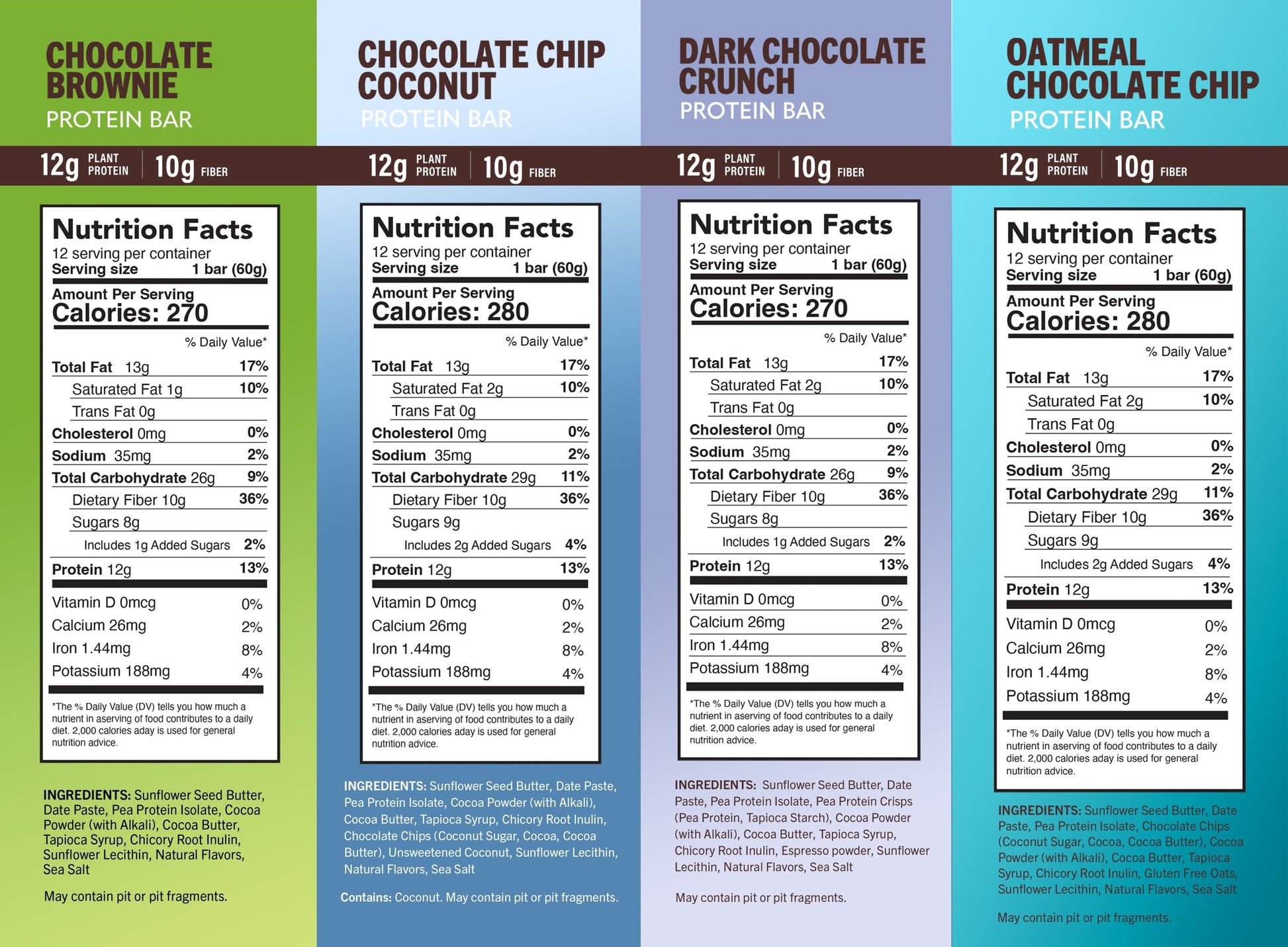amrita-health-foods High Protein Bars Starter Pack