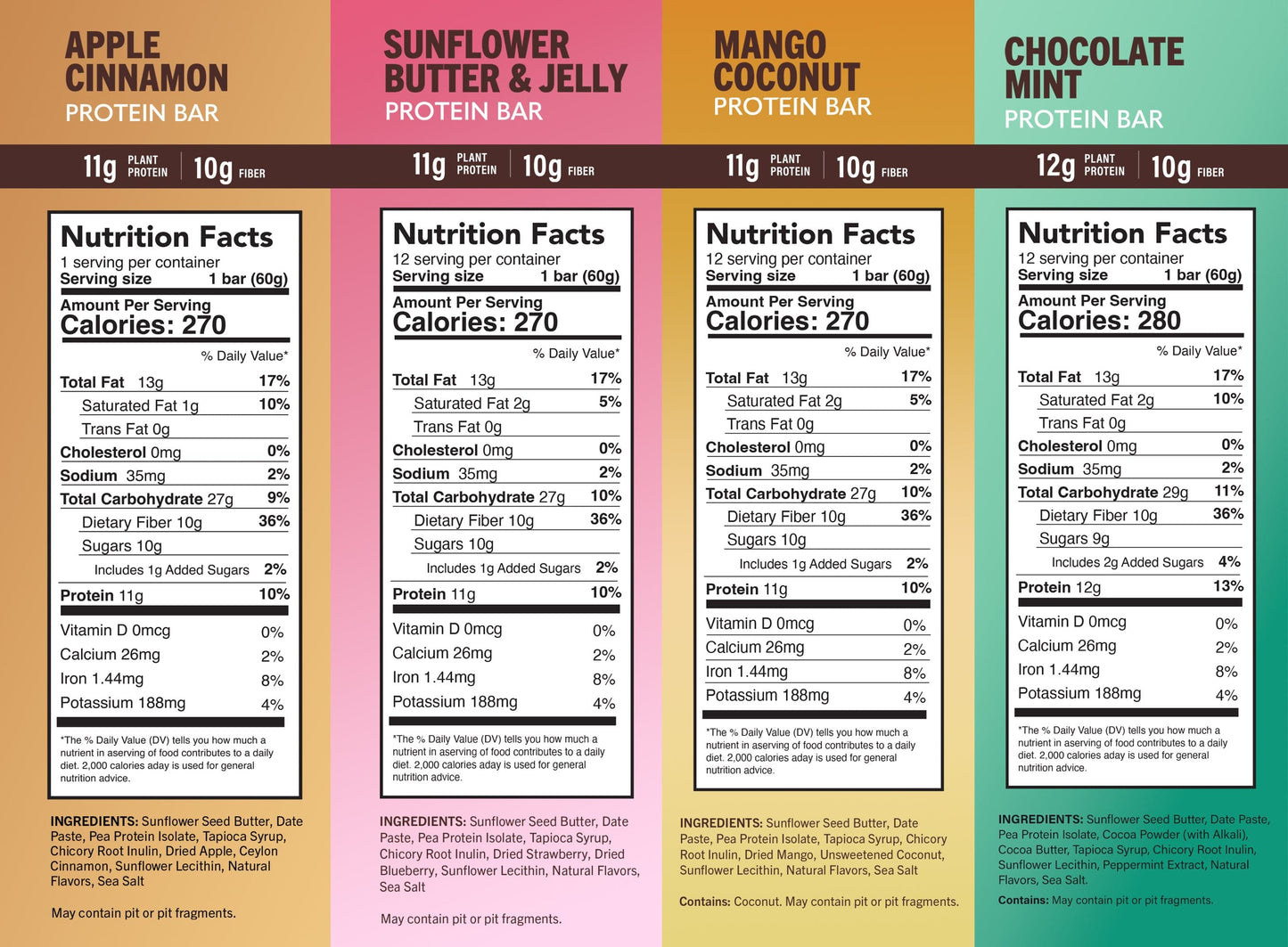 amrita-health-foods High Protein Bars Starter Pack